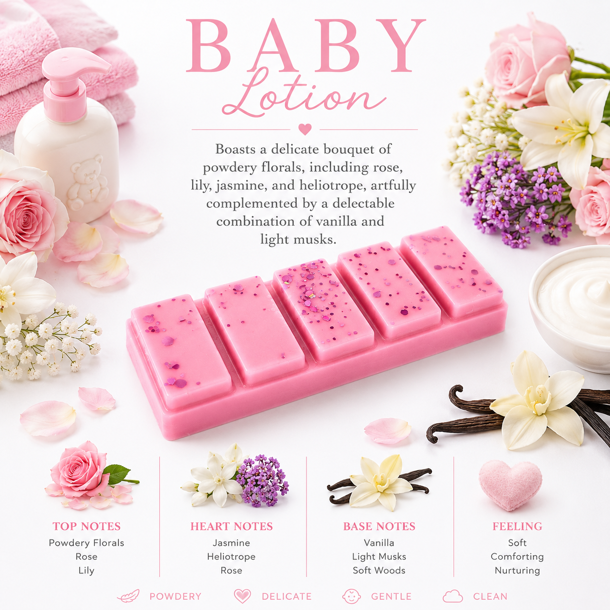 Baby Lotion Wax Melt