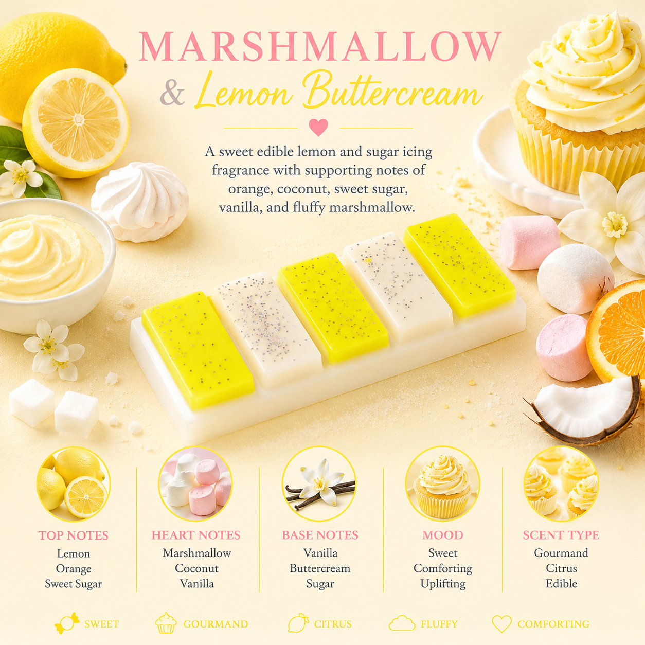 Marshmallow & Lemon Buttercream Wax Melt