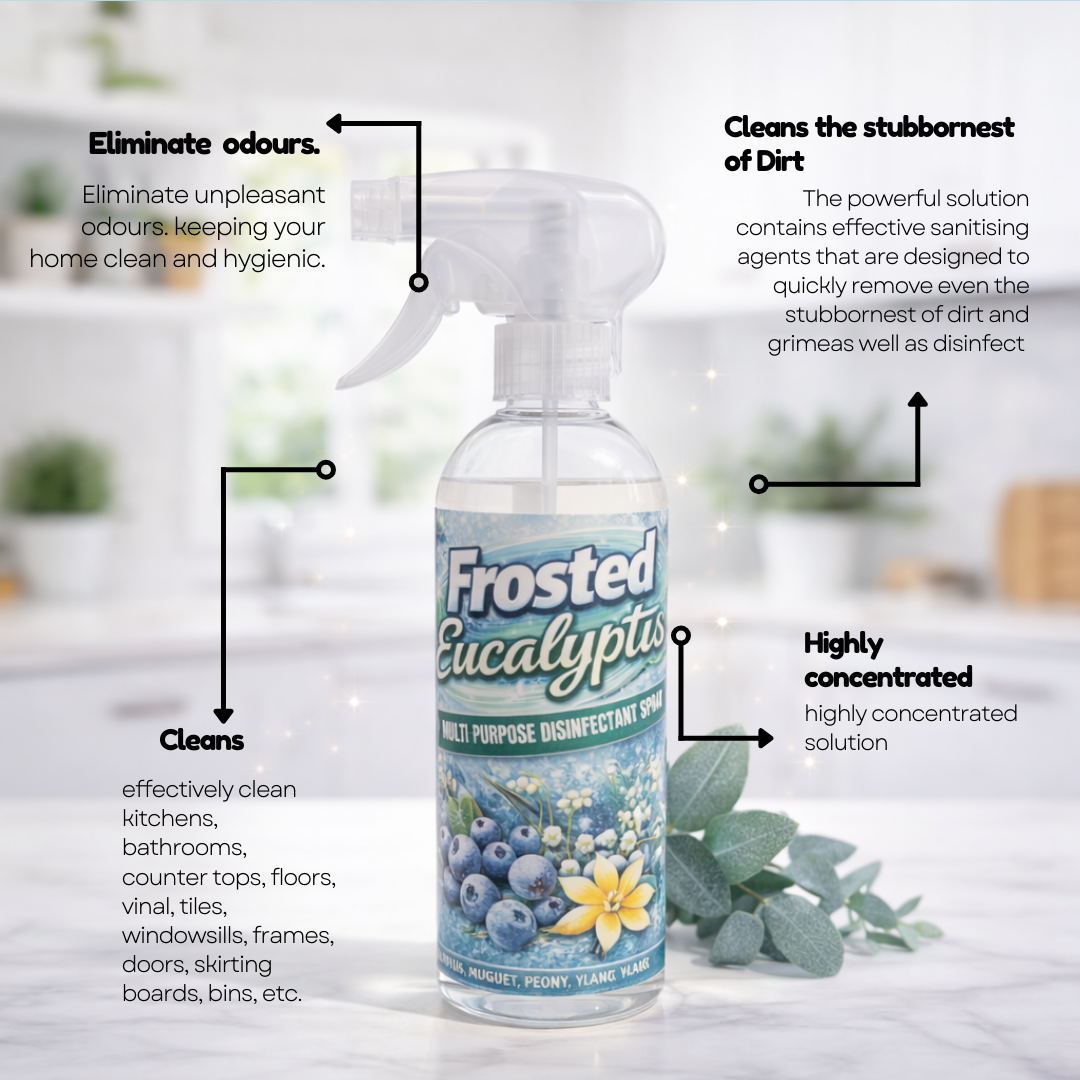 Frosted Eucalyptus - Multipurpose Disinfectant Spray