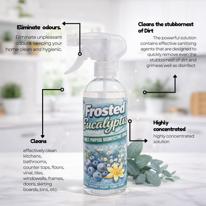 Frosted Eucalyptus - Multipurpose Disinfectant Spray